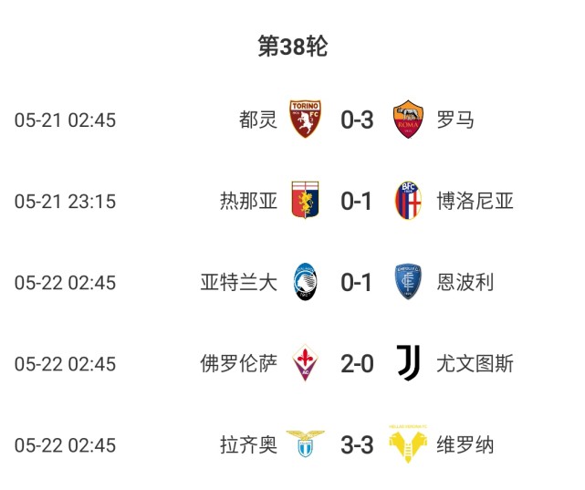 B体育培训-关于佛罗伦萨遭遇失利，积分榜排名下滑的信息