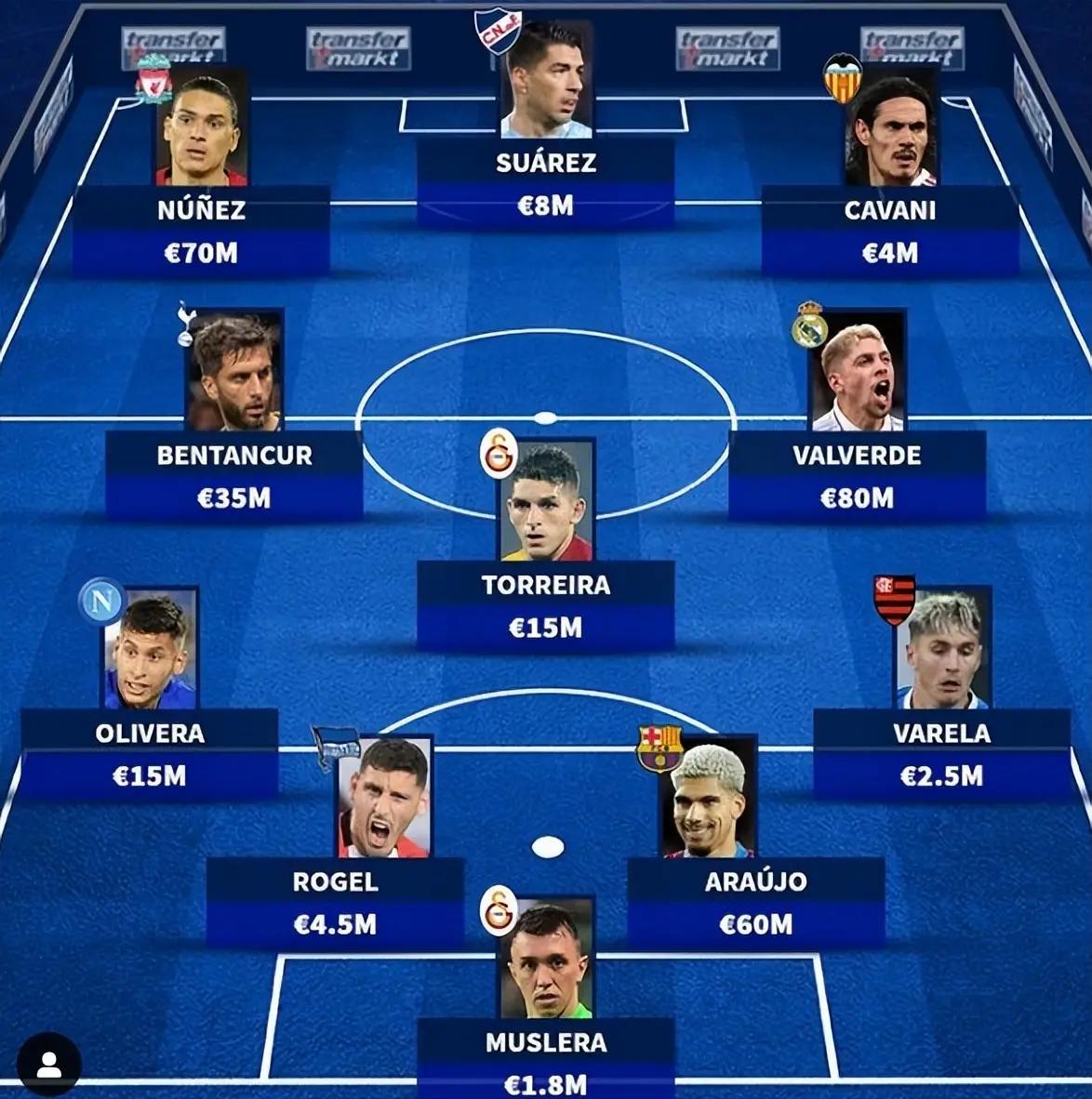 乌拉圭球队在关键比赛中实现逆袭,成功晋级半决赛 乌拉圭球队在关键比赛中实现逆袭,成功晋级半决赛