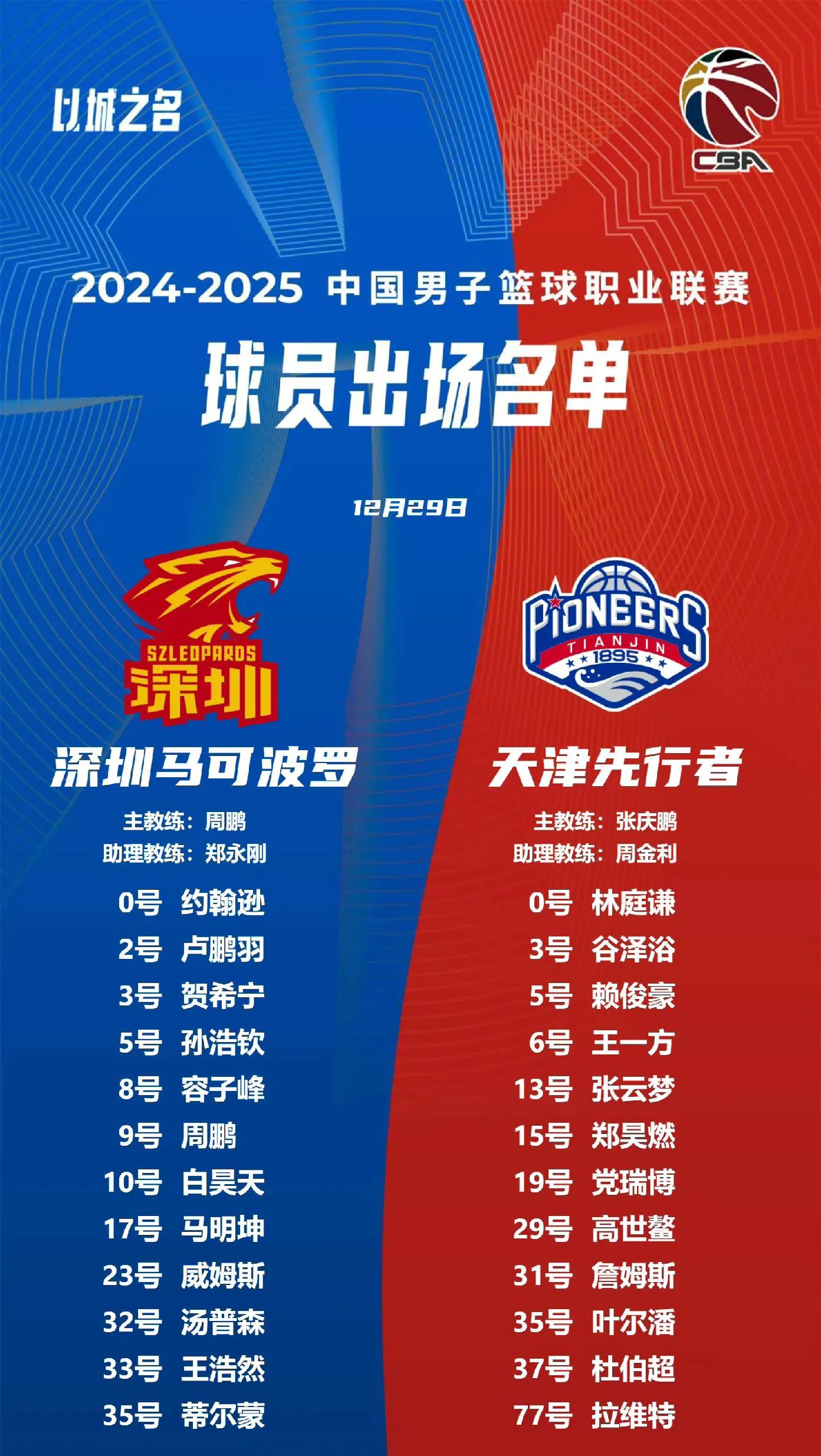 B体育网页版登录入口-天津队遭遇困境,多名球员受伤无缘战斗的简单介绍